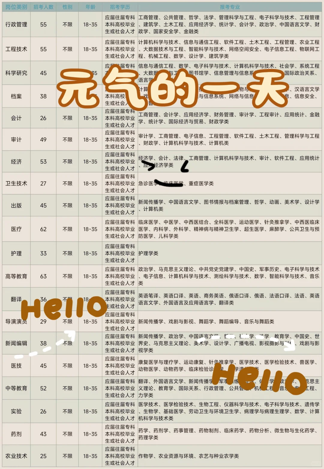 灵宝市出了，河南灵宝市出了