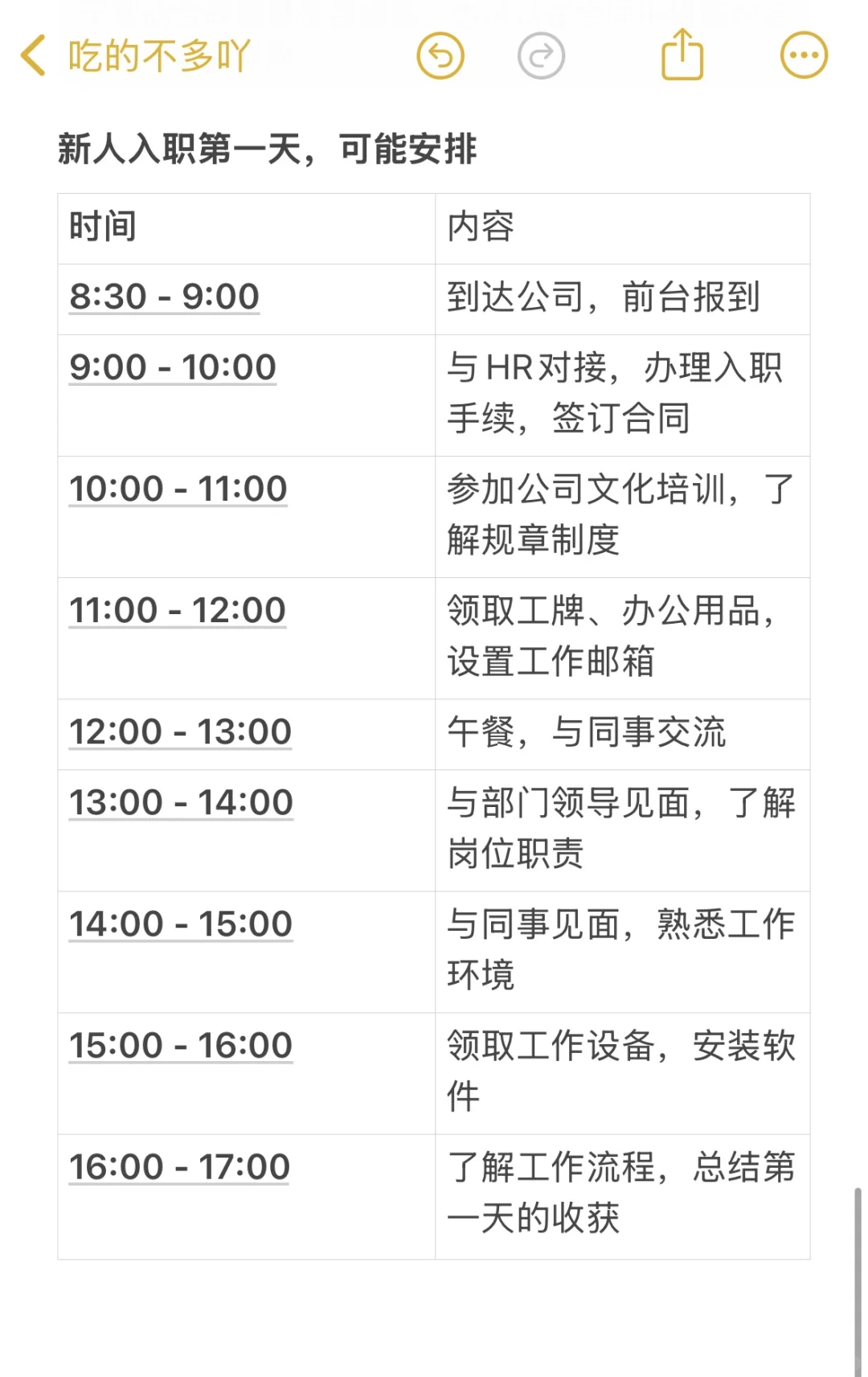 终于有人一次把劳动合同注意事项说清楚了！