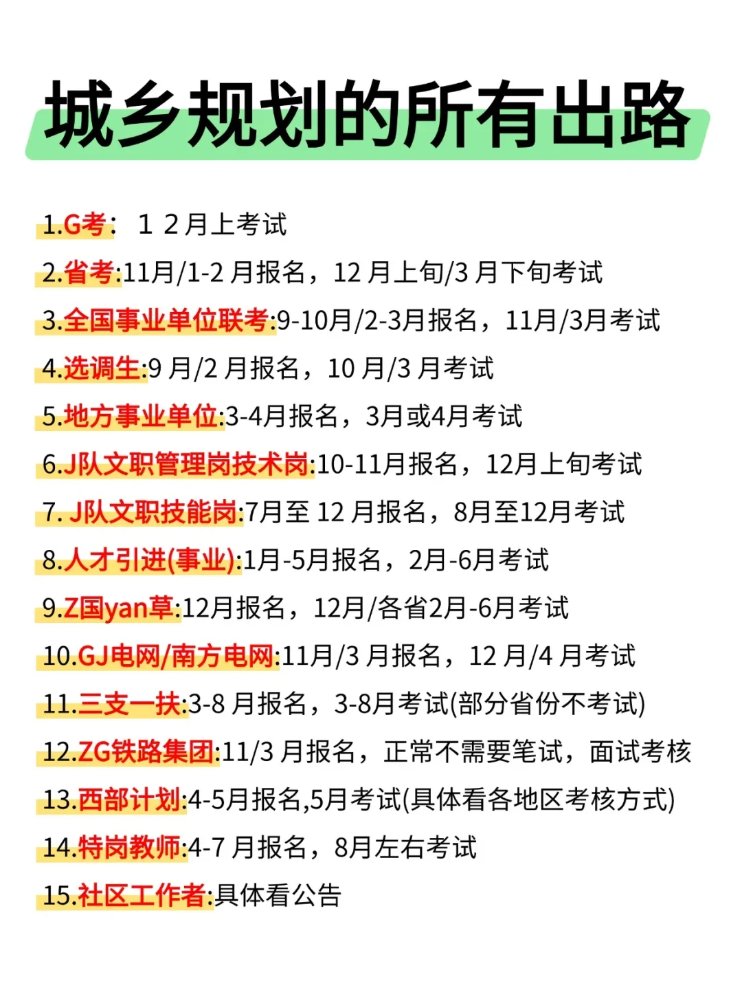 城乡规划专业的铁饭碗来咯！🏠城乡规划专业