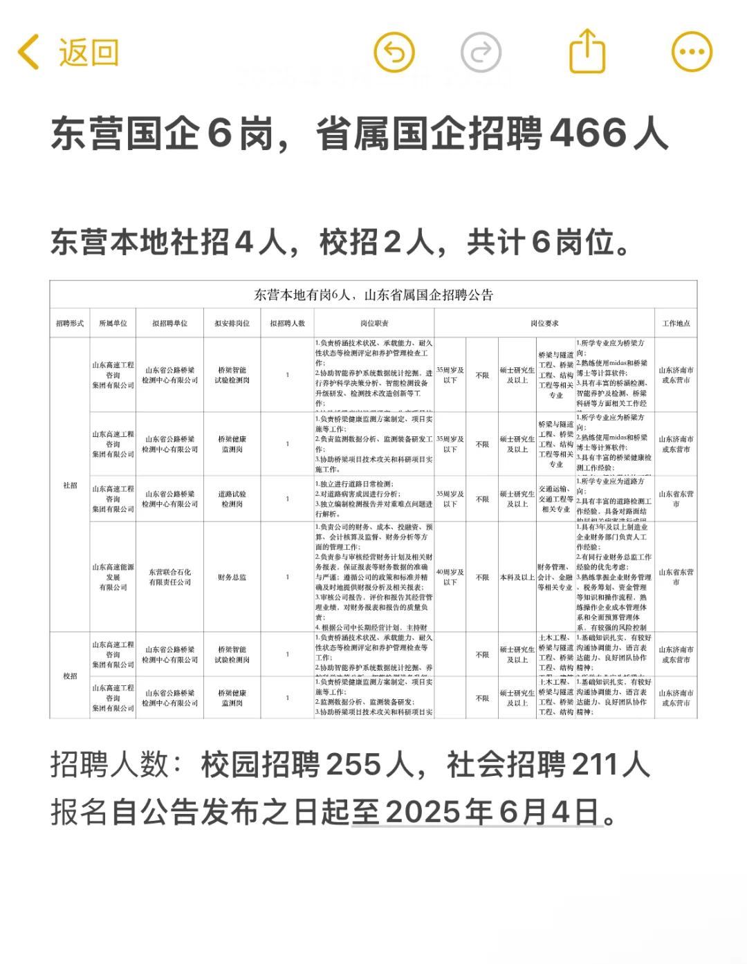 东营国企岗位6个，省属国企招聘466人