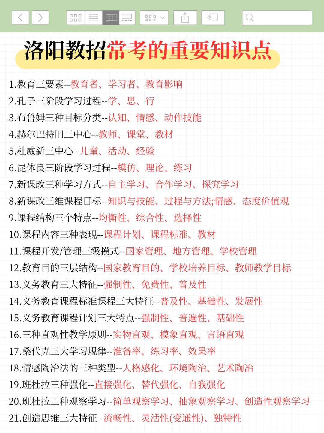 给大家普及一下，6.18洛阳洛龙区教招的强度