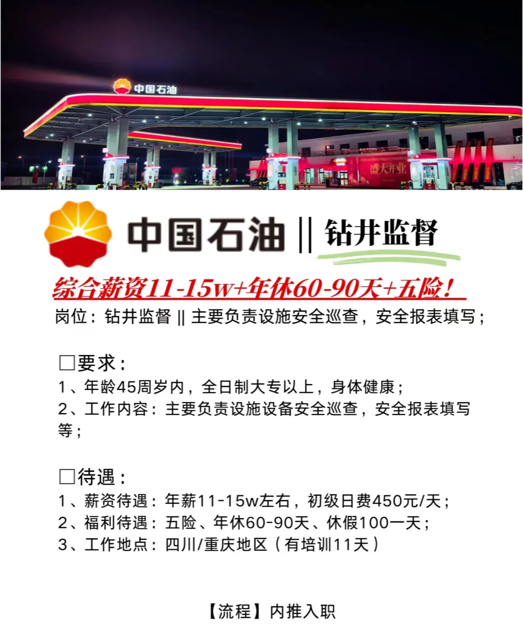 大家可要看清楚了哦,能源岗位