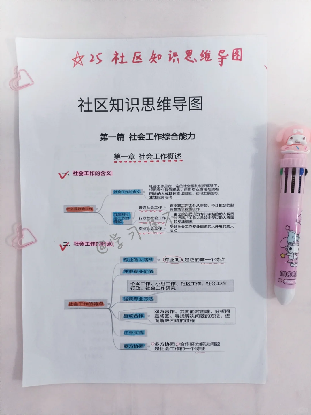 其实，宁夏中卫海原县社区招聘，无非就这些