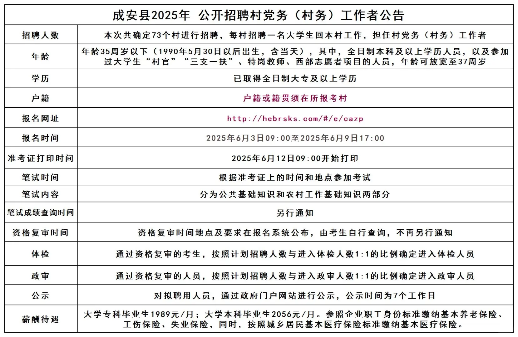 成安党务村务招聘公告