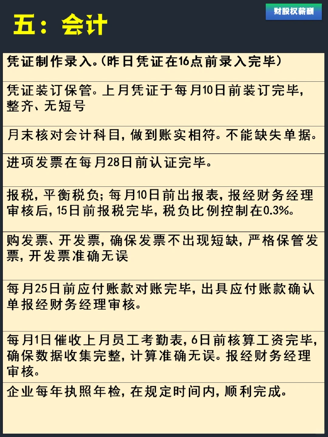 【企业职能类岗位职责】