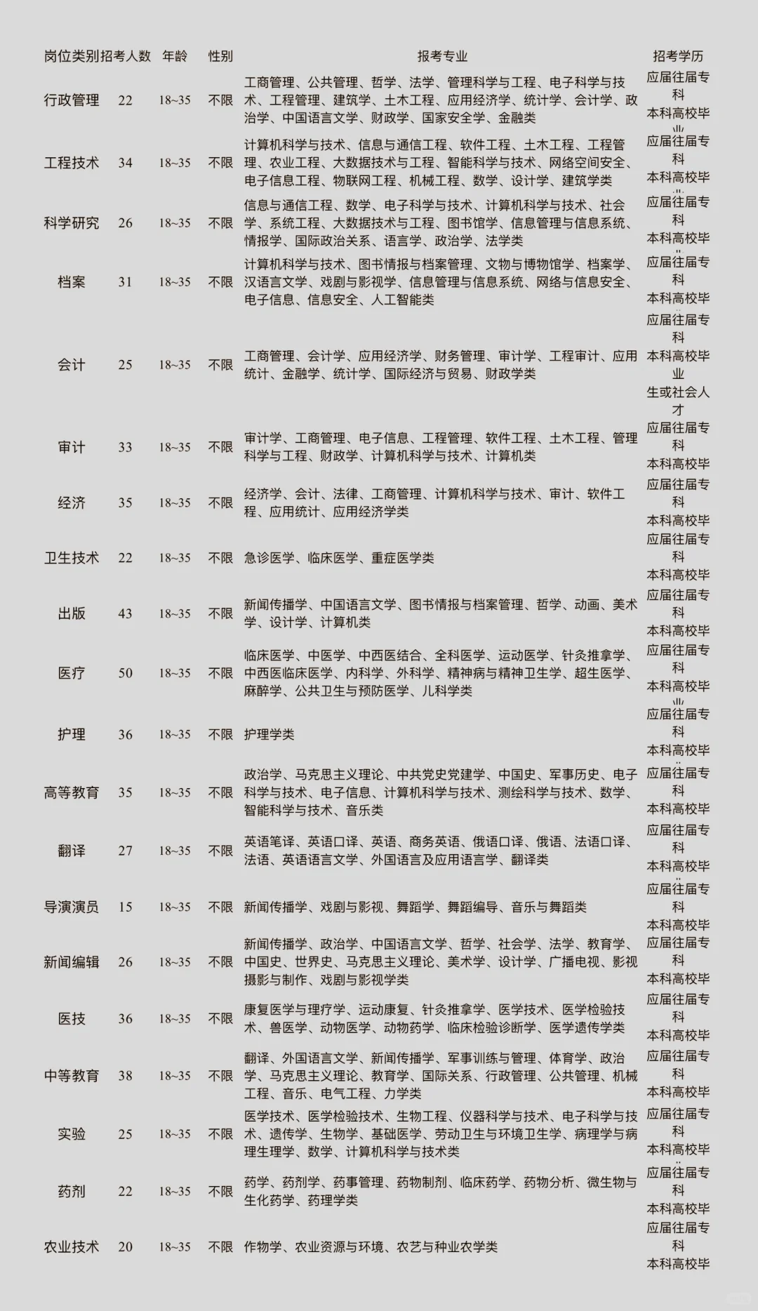 三沙市出了，海南三沙市出了