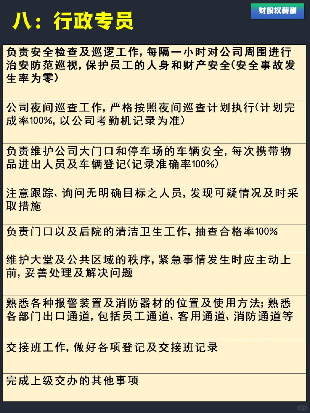 【企业职能类岗位职责】