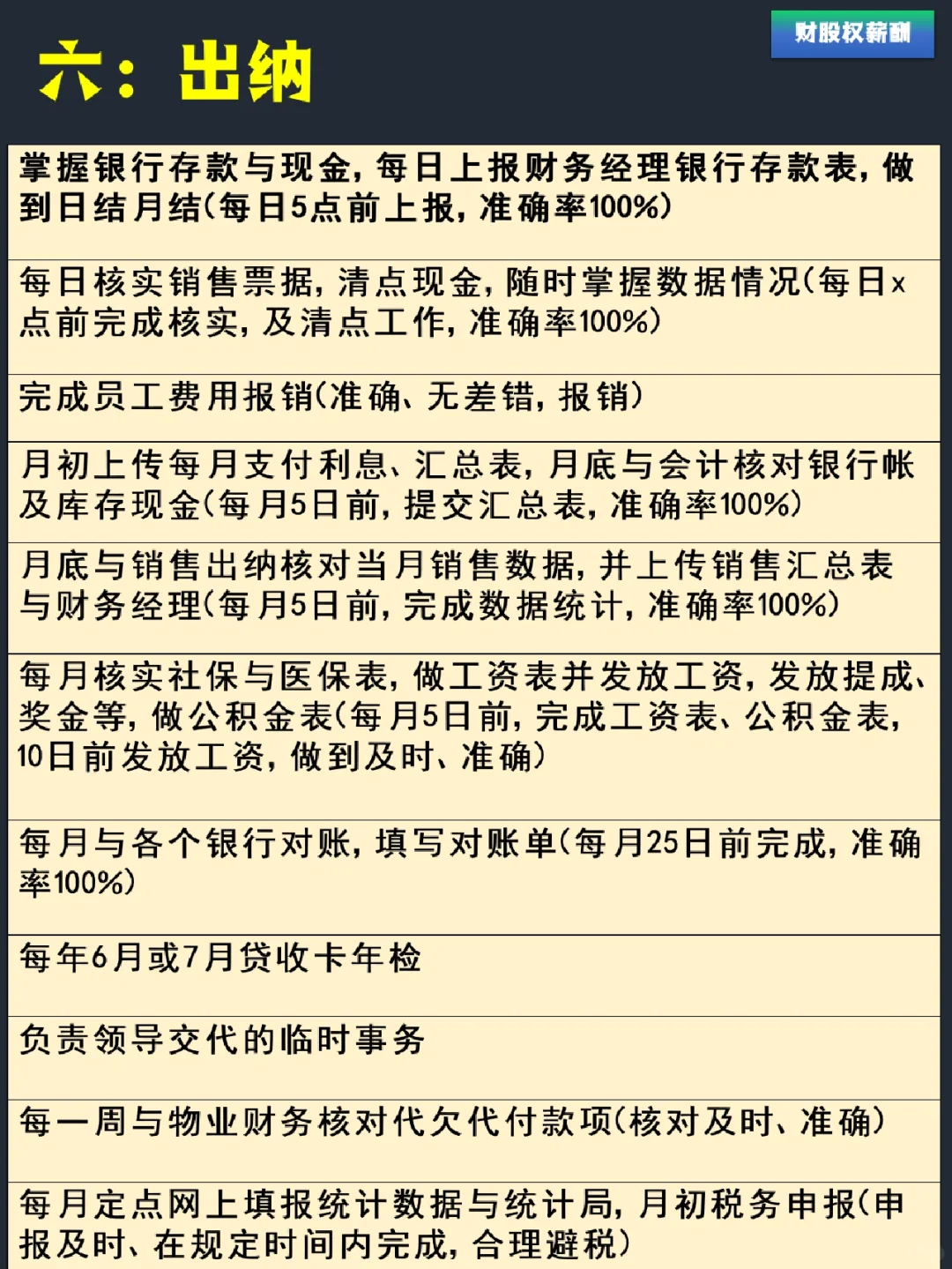 【企业职能类岗位职责】