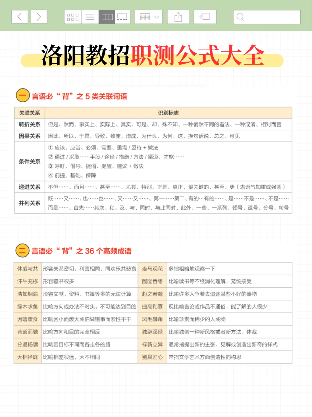 给大家普及一下，6.18洛阳洛龙区教招的强度