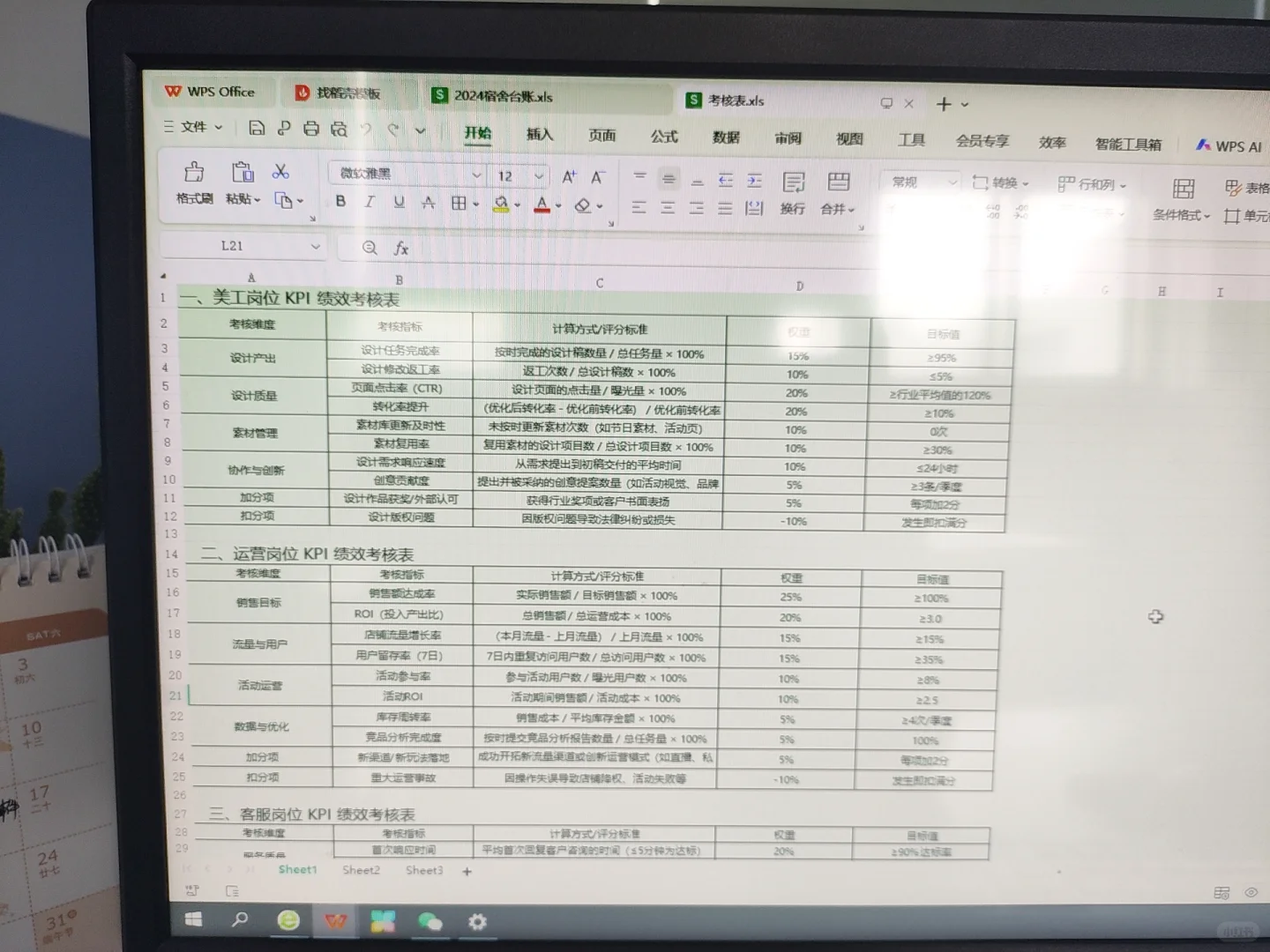 公司新增岗位说明和考核标准