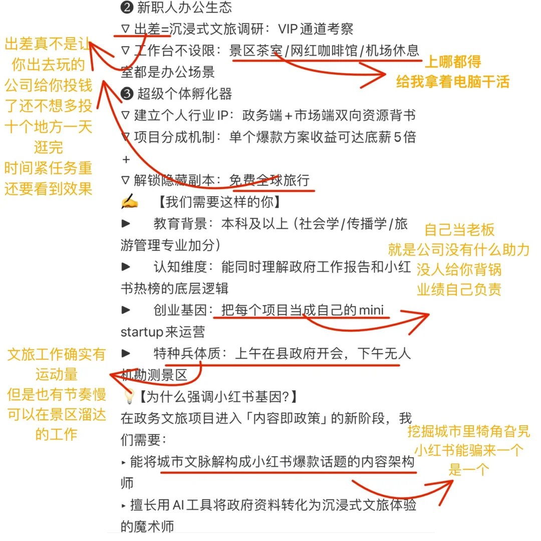 文旅工作两年带你拆解工作职责描述