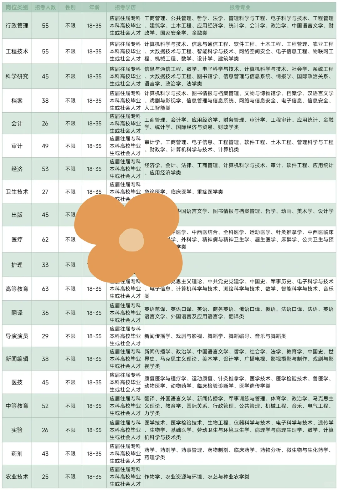 灵宝市出了，湖南灵宝市出了