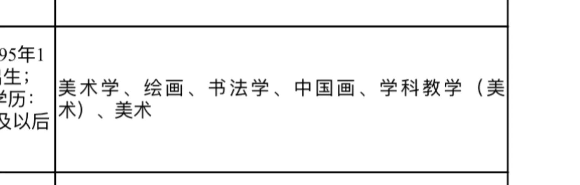 洛阳市招教，设计类是不是报不了？