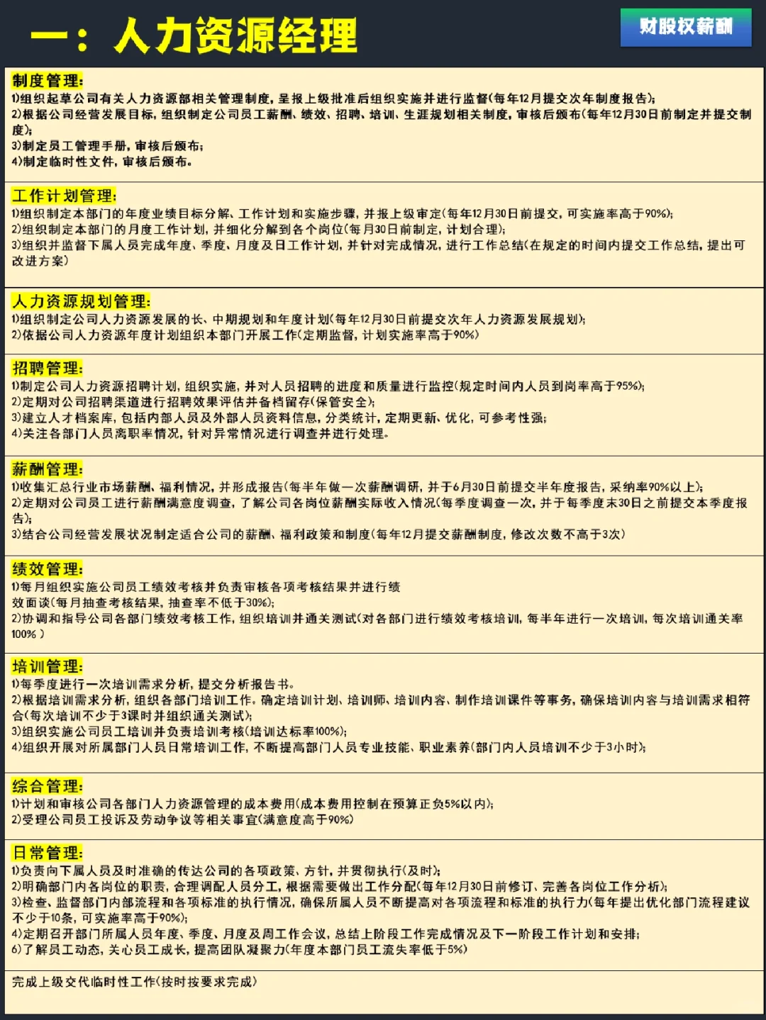 【企业职能类岗位职责】