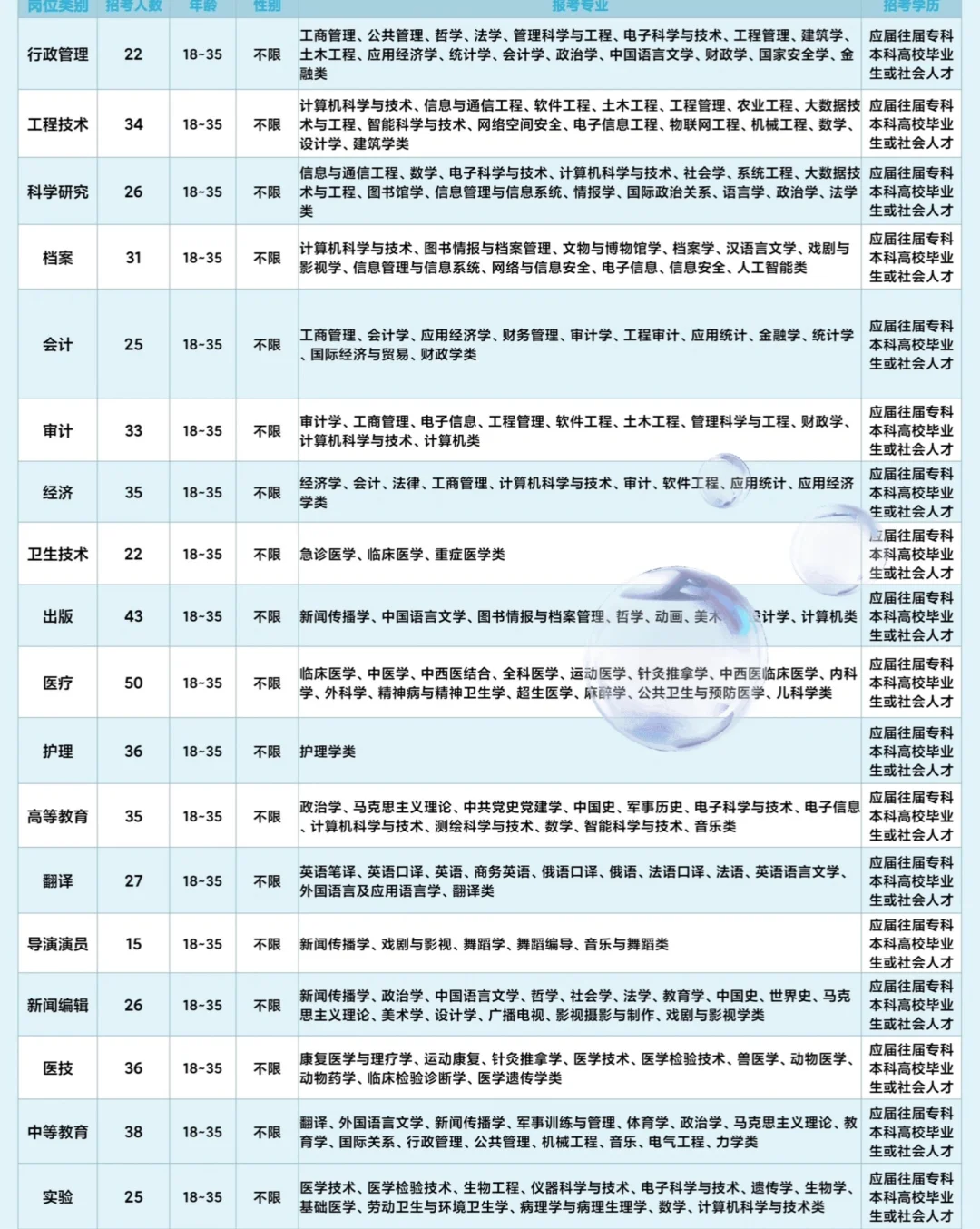 项城市出了，河南项城市出了