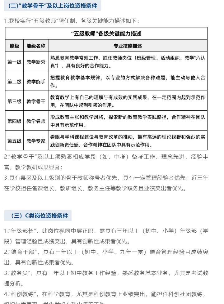 编外教师 | 厦门新教育学校招聘36教师