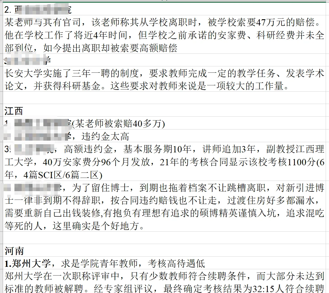 避雷！温州理工学院，天天行政，财政空了