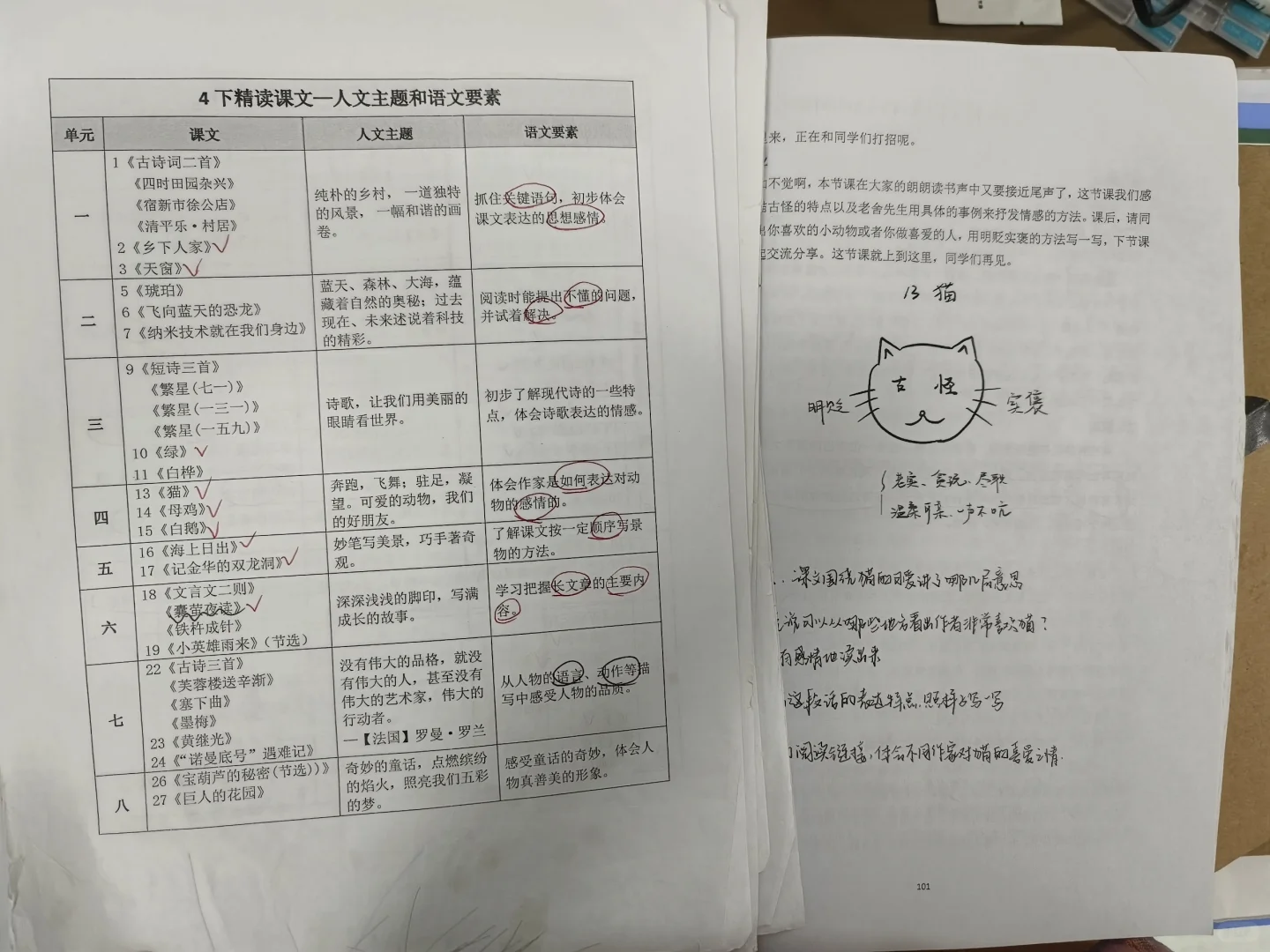 武汉D类小学语文逆袭经验贴