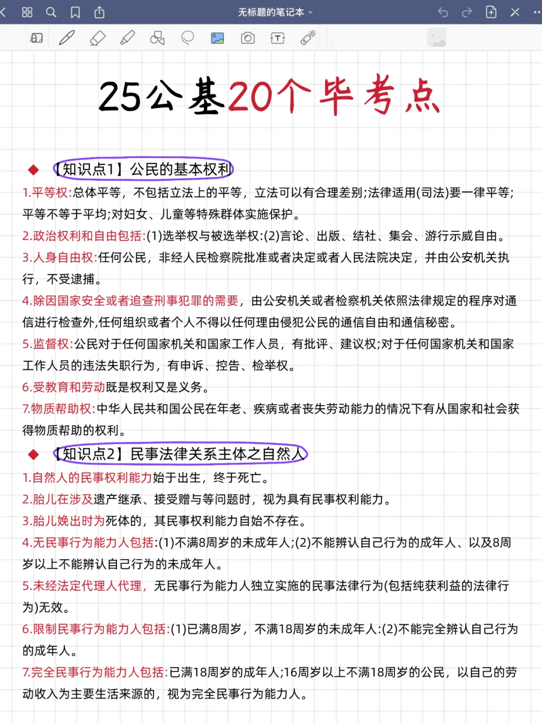 西安社区招聘，小道消息，捷径已出，熬夜背