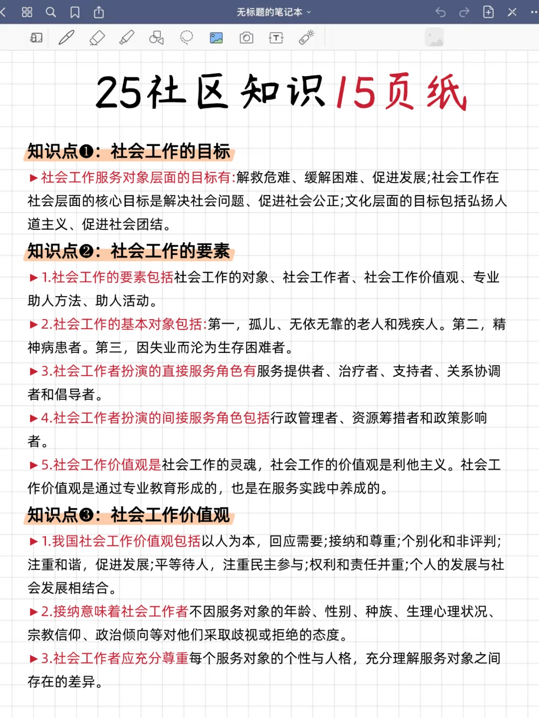 西安社区招聘，小道消息，捷径已出，熬夜背