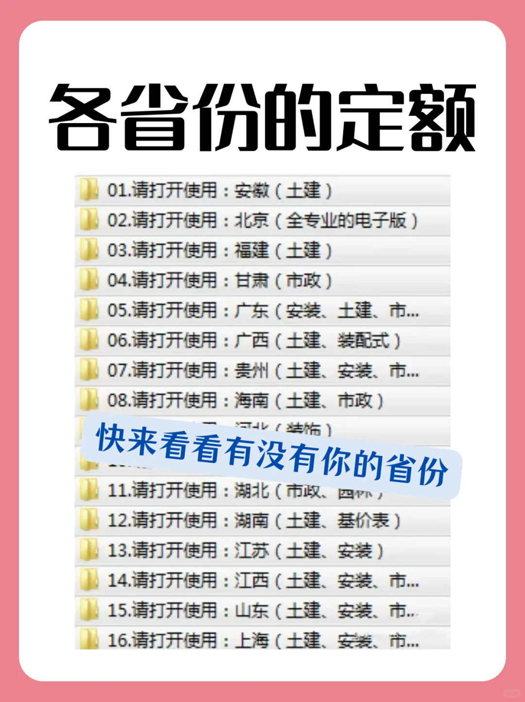 各省份定额-你是哪个省份的呢？