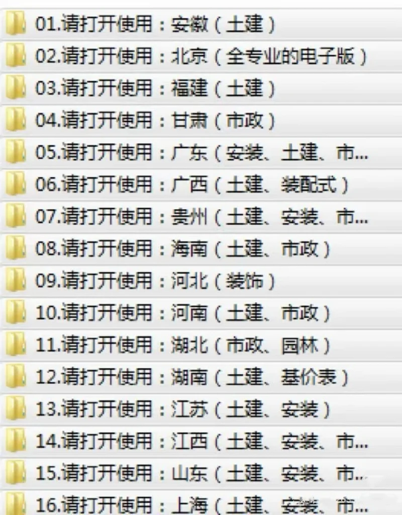 各省份定额-你是哪个省份的呢？