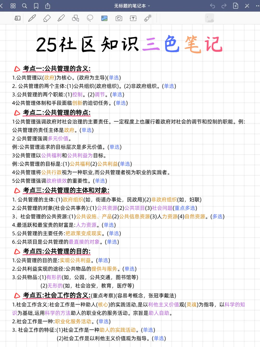 西安社区招聘，小道消息，捷径已出，熬夜背