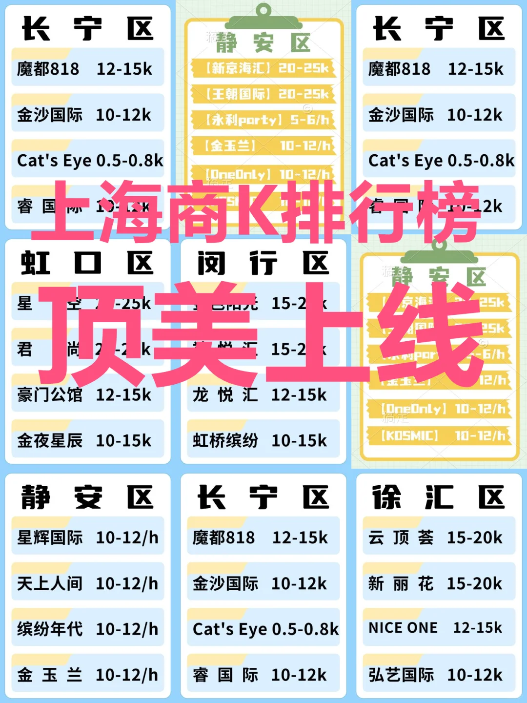 🌌上海夜总会的星空浪漫！