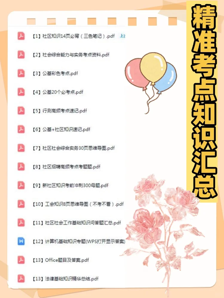 2025长沙市雨花区社区工作者招聘考试备考