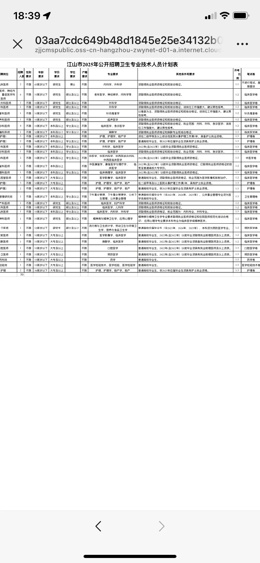 提醒下江山市医疗卫生招聘，来一个帮一个！