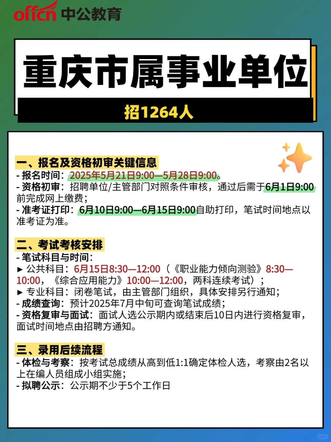 📢重庆事业单位招1264人！报考全流程解析