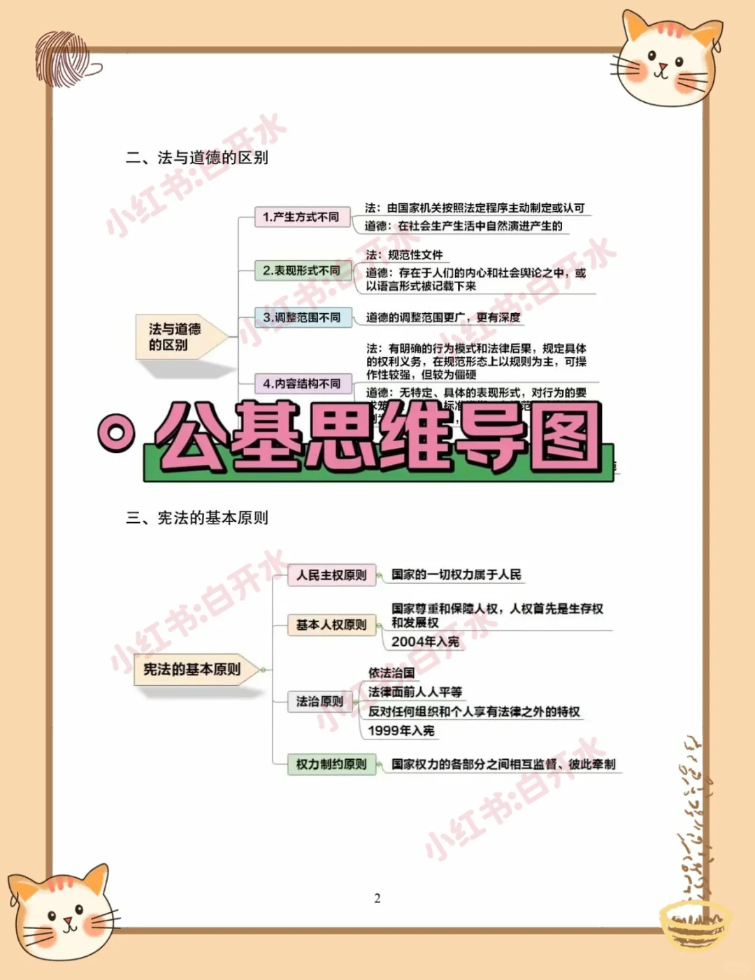 假如你从5.30开始备考承德双桥区社区工作者