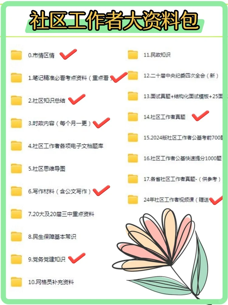 2025长沙市雨花区社区工作者招聘考试备考