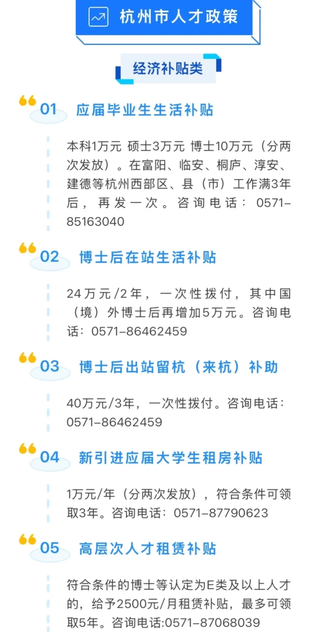 博士毕业，还待来浙江！