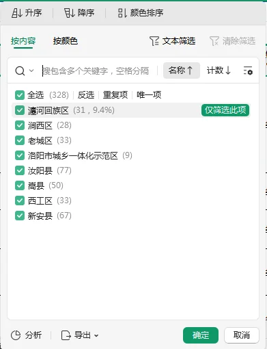 洛阳新出事业单位招聘公告