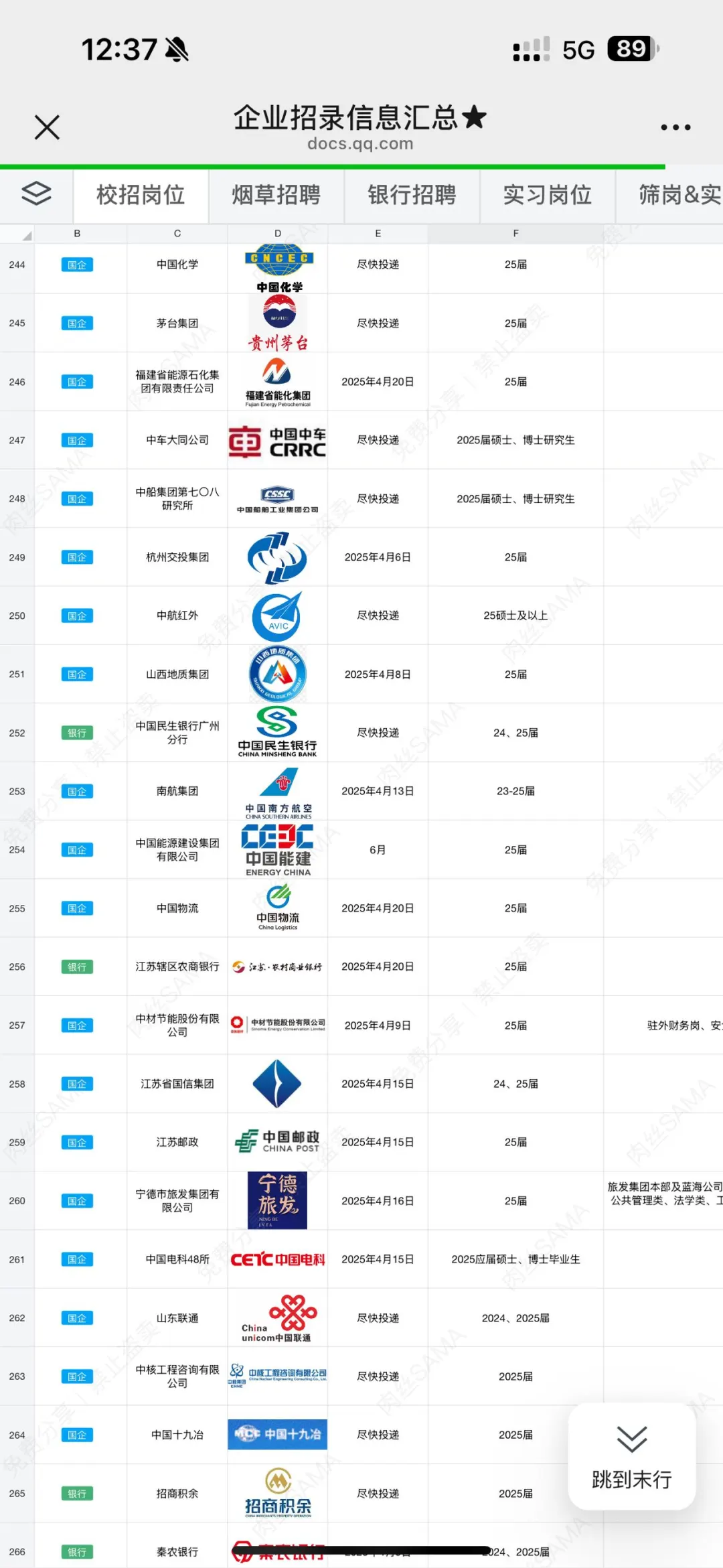 安徽省档案馆春招补员160人！