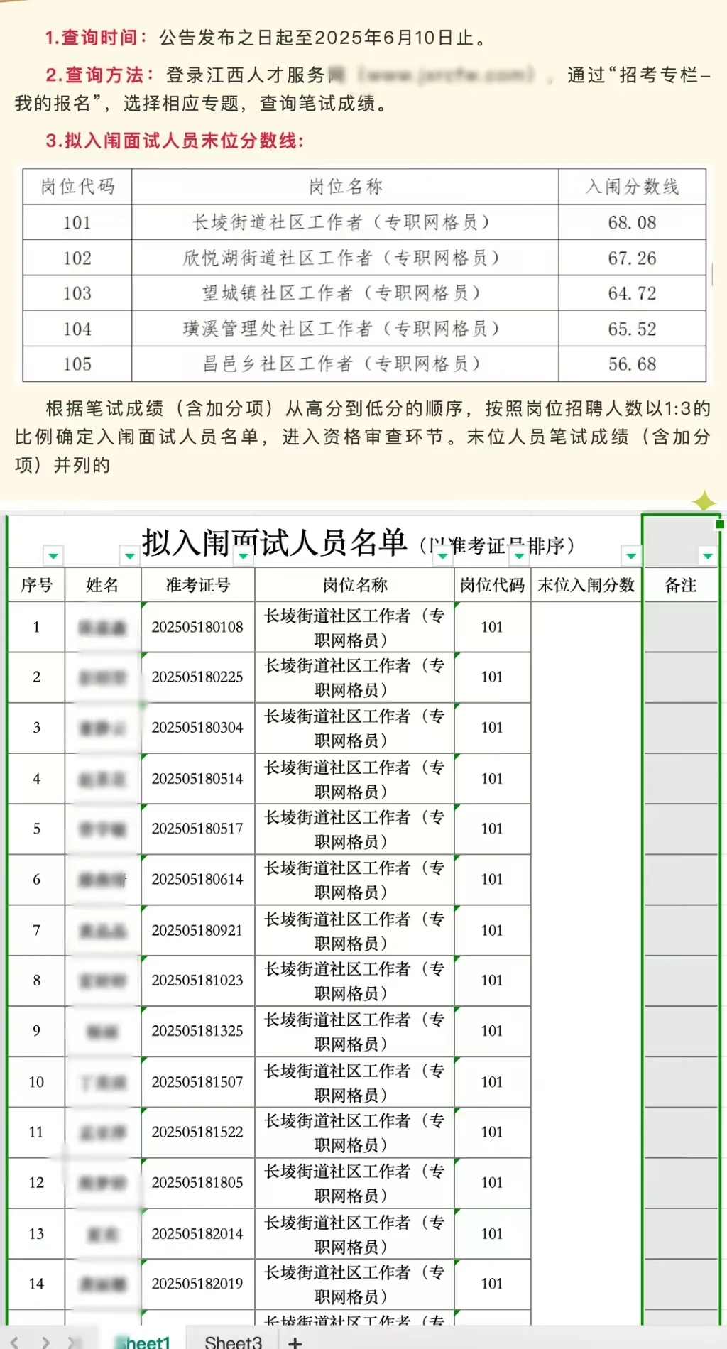 新建区社区招聘入围名单，面试班28号开课