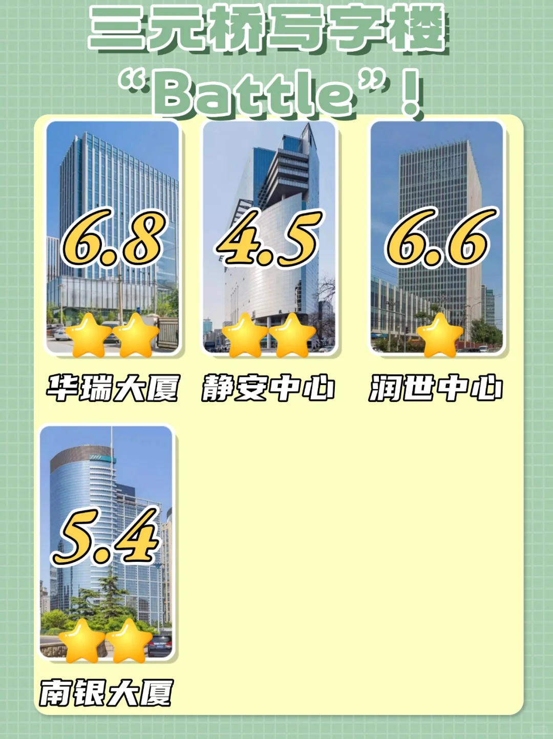 谁是你的职场搭子？🤔