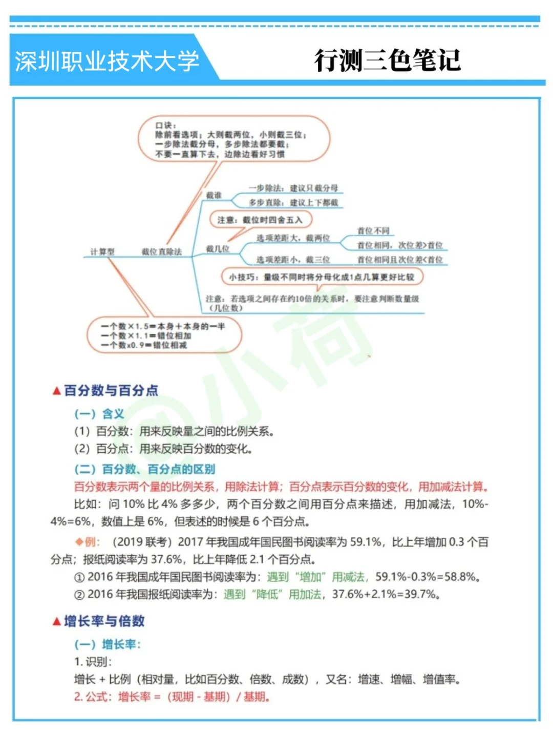 深圳职业技术大学辅导员，可别去陪跑了😅