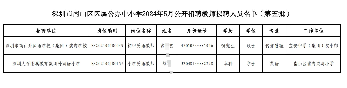 深圳南山24年社招教师录用公示（全五批）