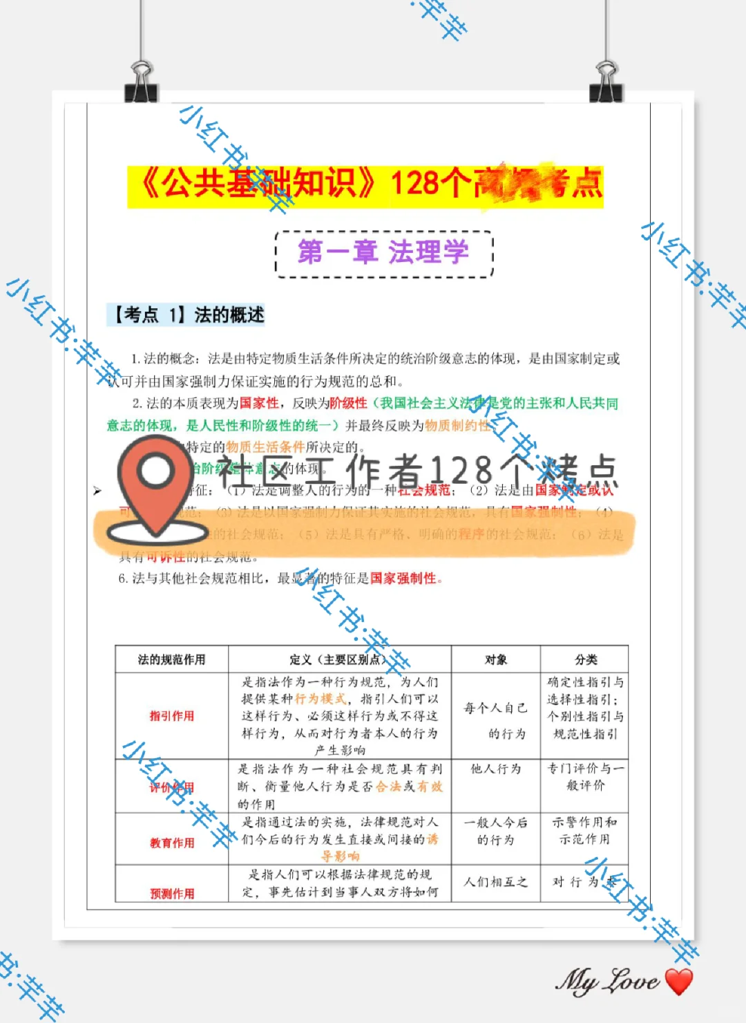 承德双桥区社区工作者，临时抱佛脚的方法