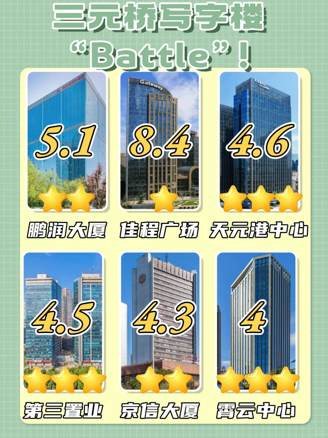 谁是你的职场搭子？🤔