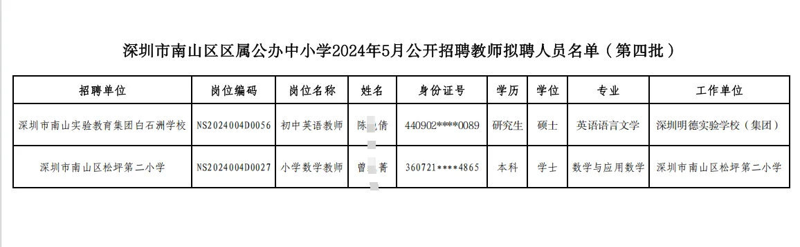 深圳南山24年社招教师录用公示（全五批）