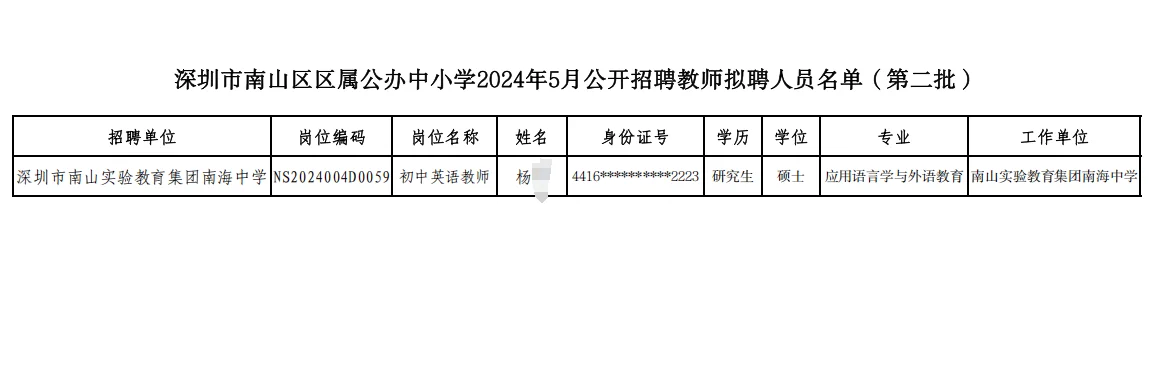深圳南山24年社招教师录用公示（全五批）
