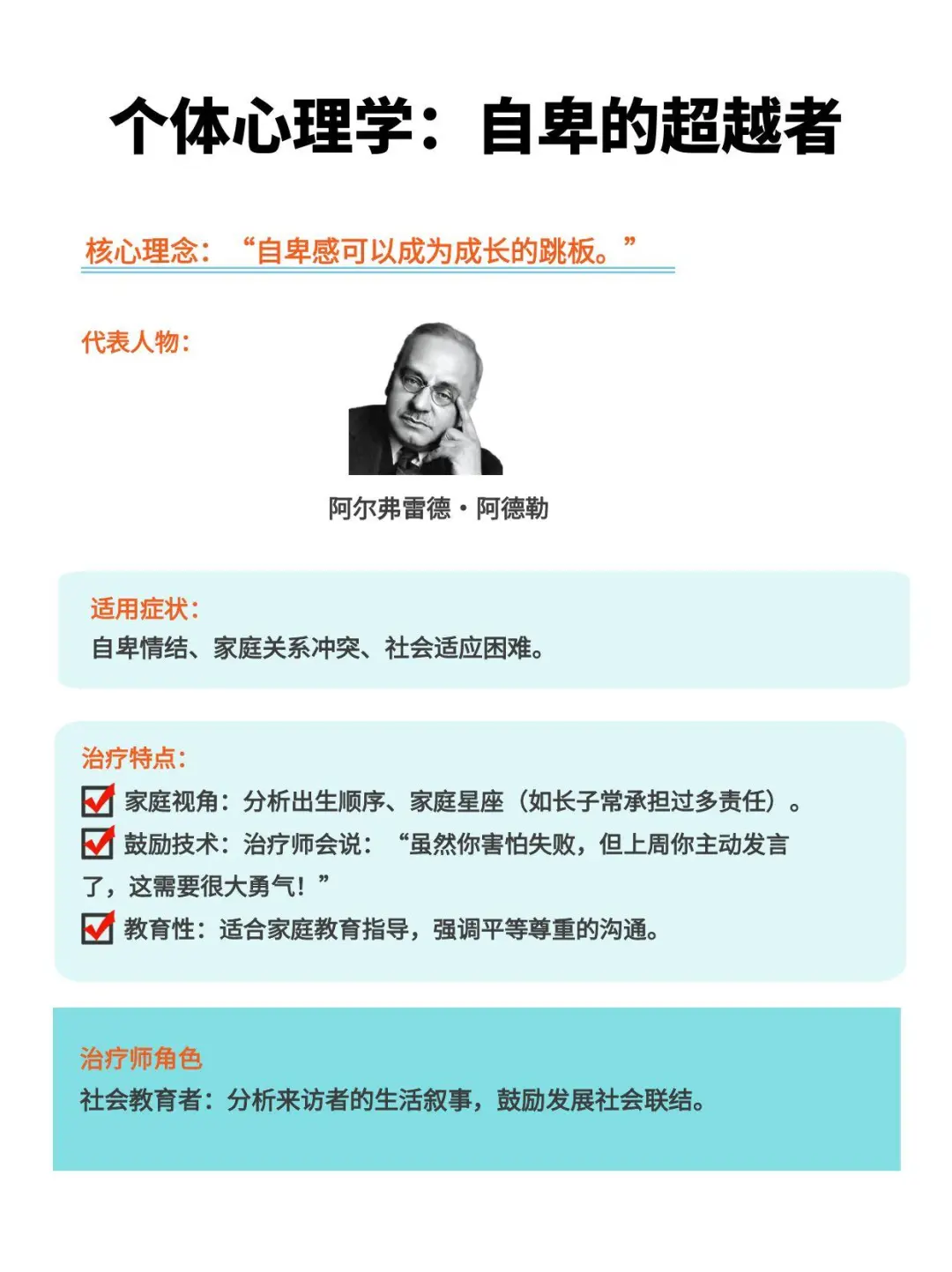 七大主流心理咨询流派