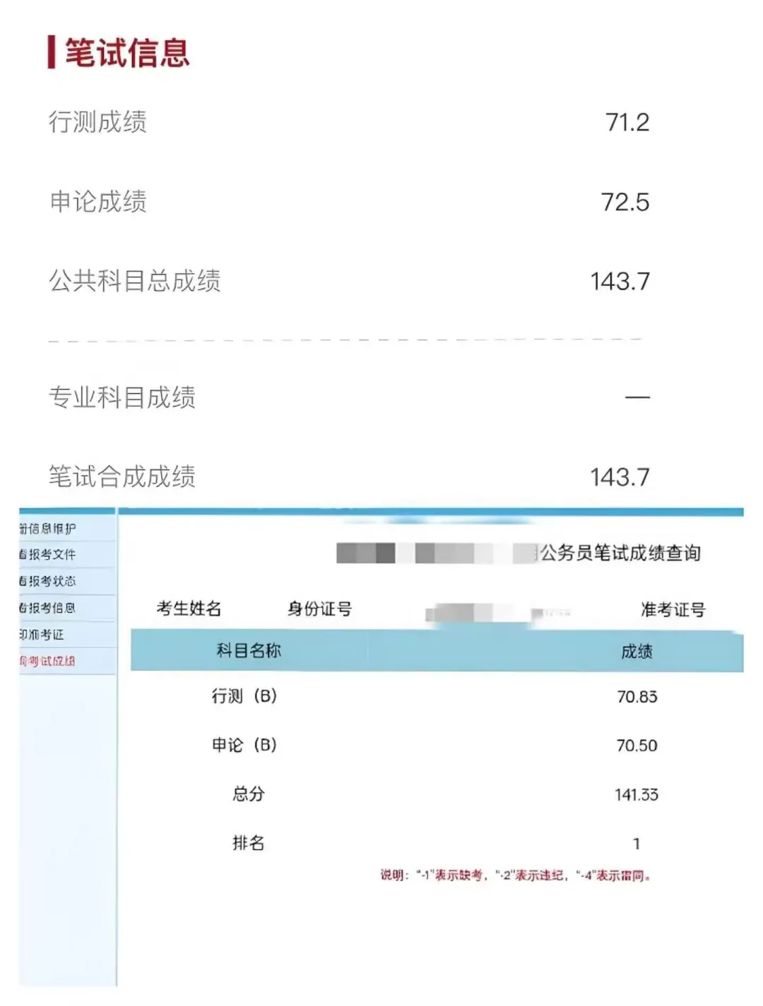 闷声考上了，不敢发朋友圈😭😭