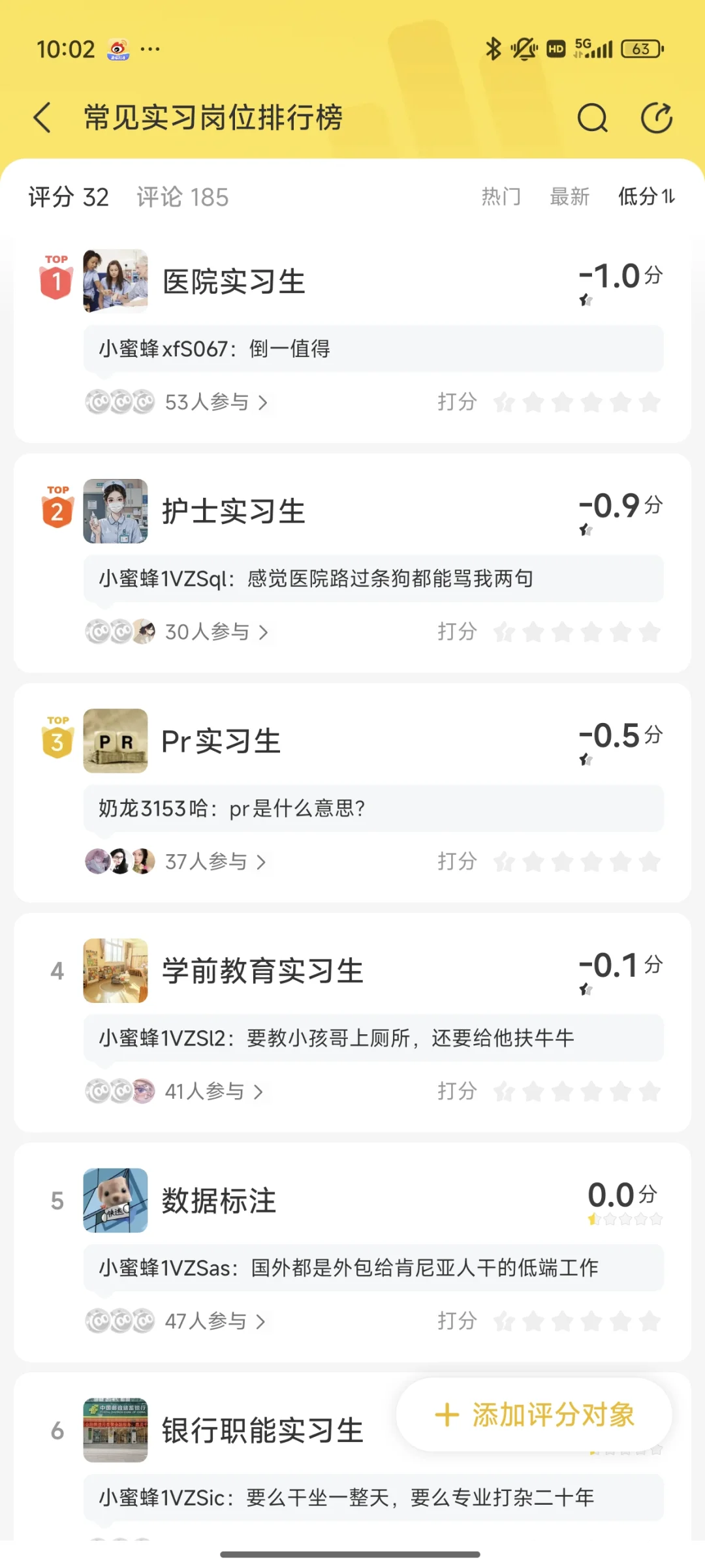 常见实习岗位排行榜