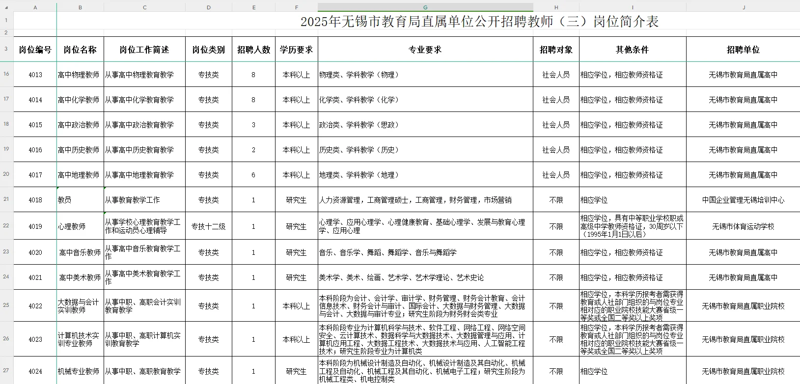 乖乖，这么优秀，要求贼高啊🤣🤣🤣
