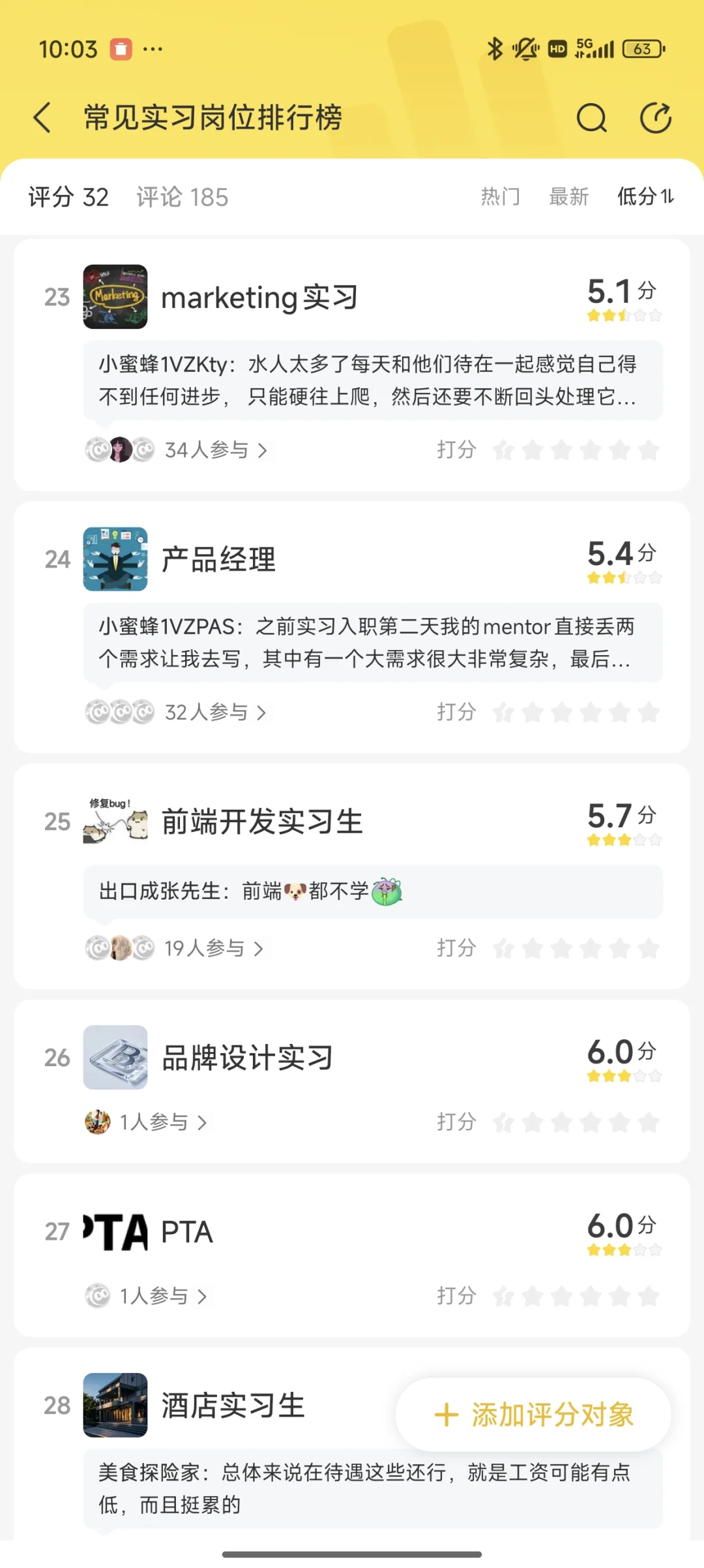 常见实习岗位排行榜