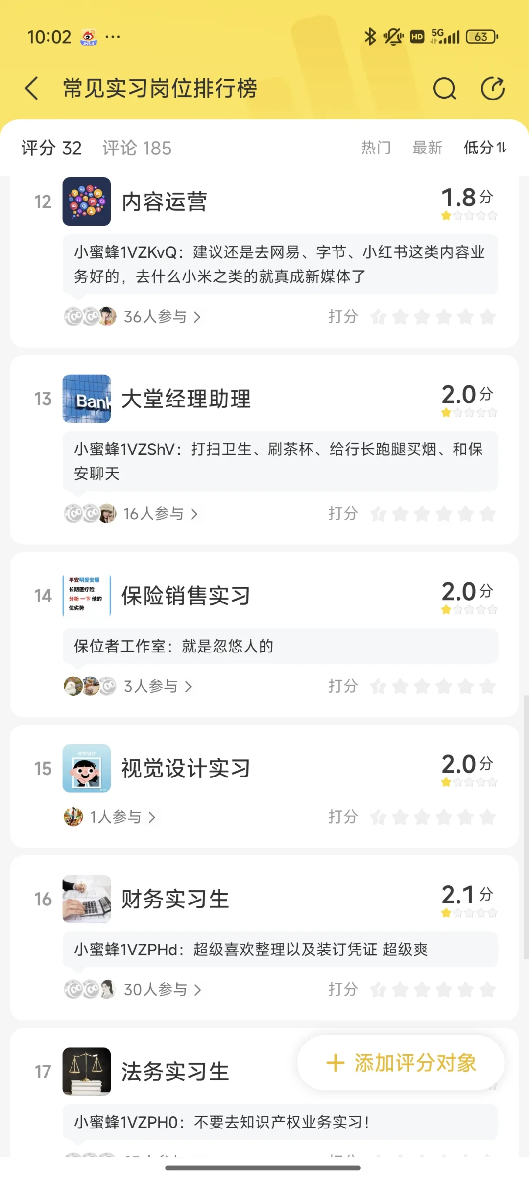 常见实习岗位排行榜